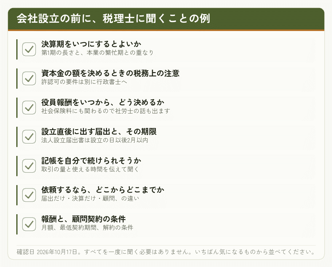 会社設立の前に税理士に聞くことの例を並べたチェックリスト
