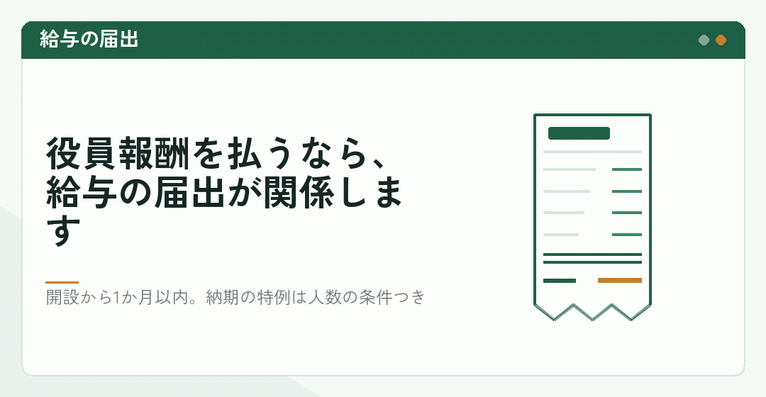 給与支払事務所等の開設届出書と納期の特例を表したイラスト