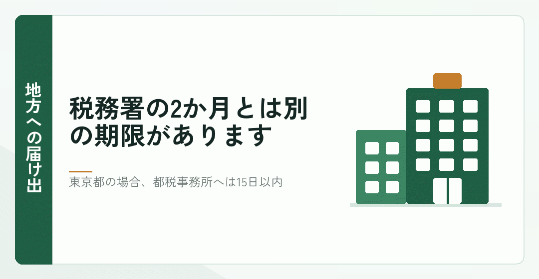 都道府県と市区町村への届け出が別にあることを表したイラスト