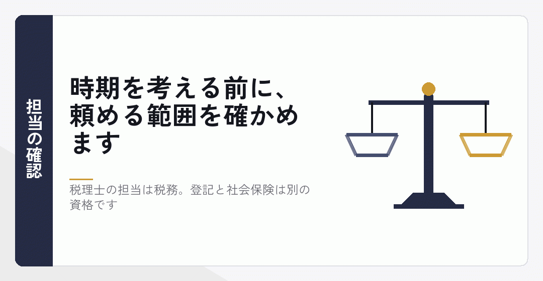 会社設立の手続きの担当を天秤で整理したイラスト
