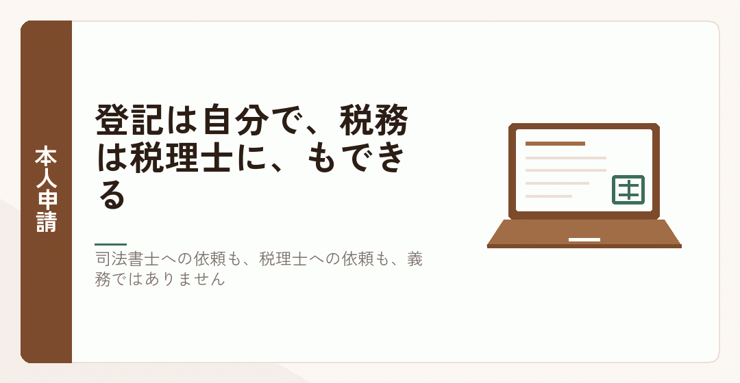 会社の登記を自分で申請し、税務は税理士に頼む組み合わせを表したイラスト