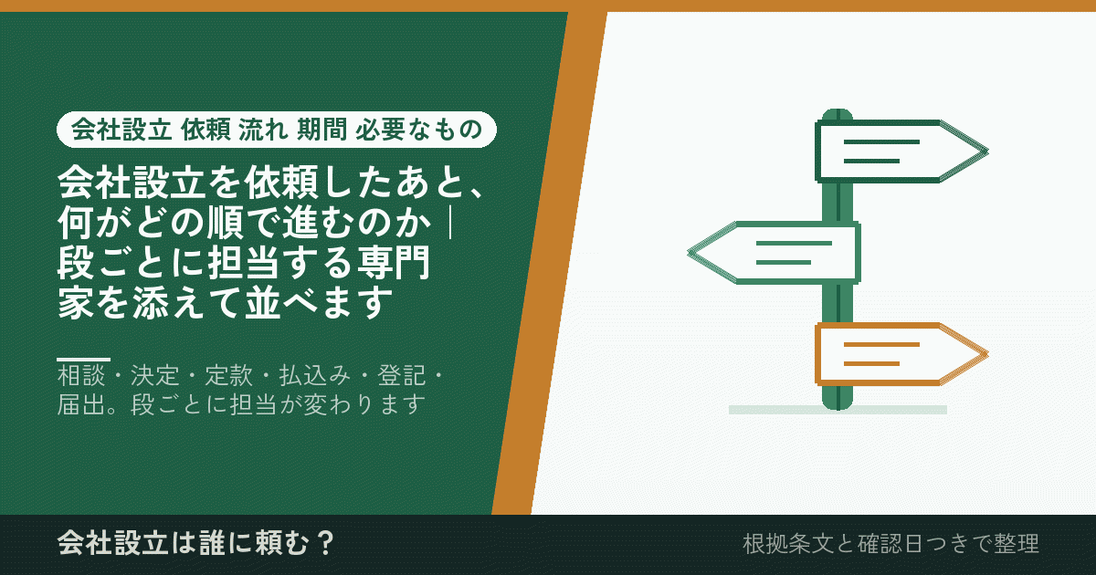 会社設立を依頼したあと、何がどの順で進むのか｜段ごとに担当する専門家を添えて並べます