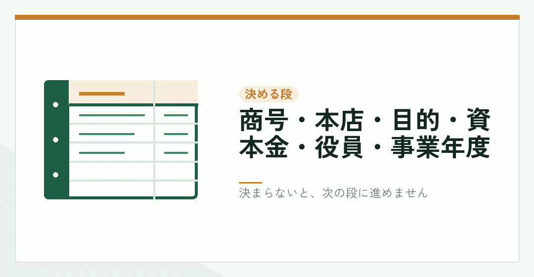 会社の中身を決める段を表したイラスト