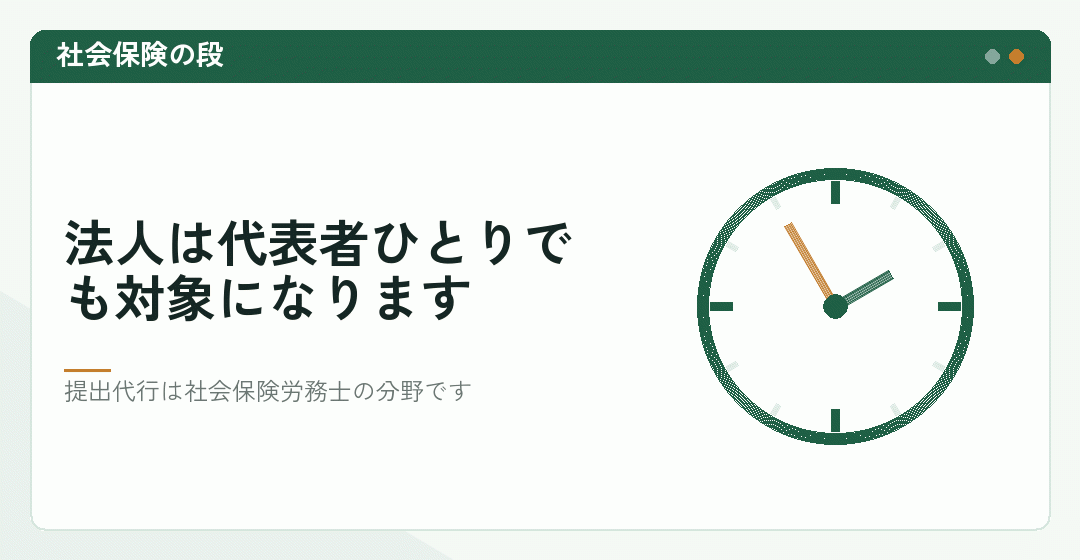 年金事務所へ社会保険の届出を出す段を表したイラスト