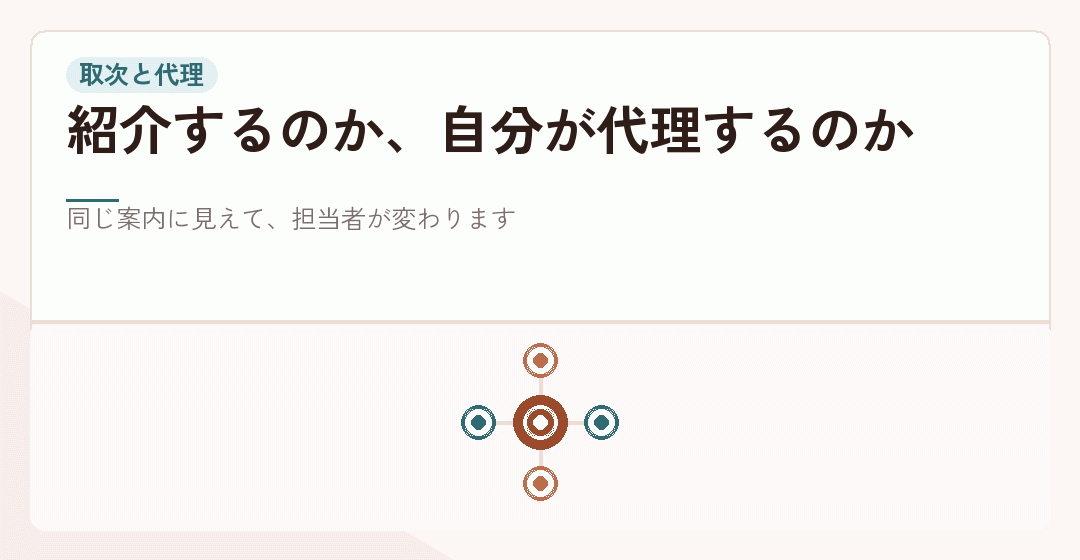 窓口から登記までの担当が分かれることを表したイラスト