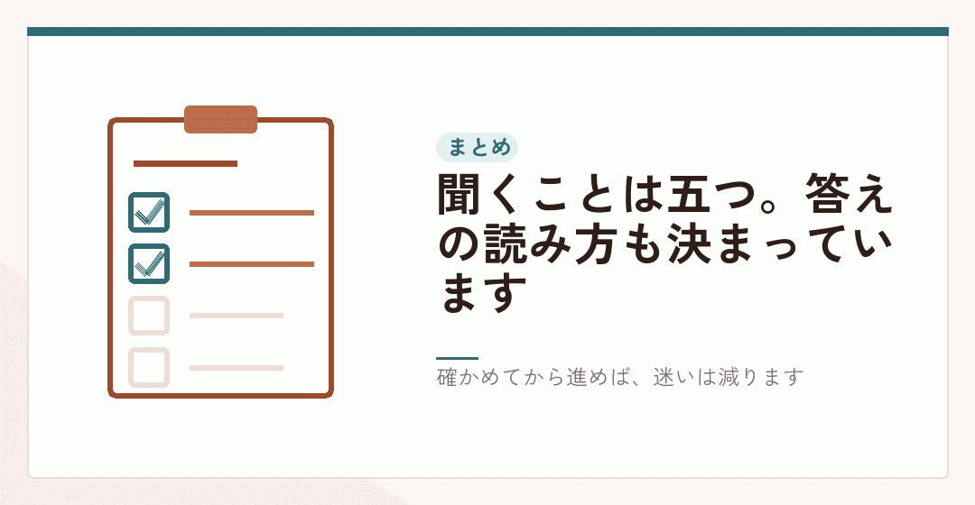 会社設立を依頼する前に聞く五つの質問をまとめたイラスト