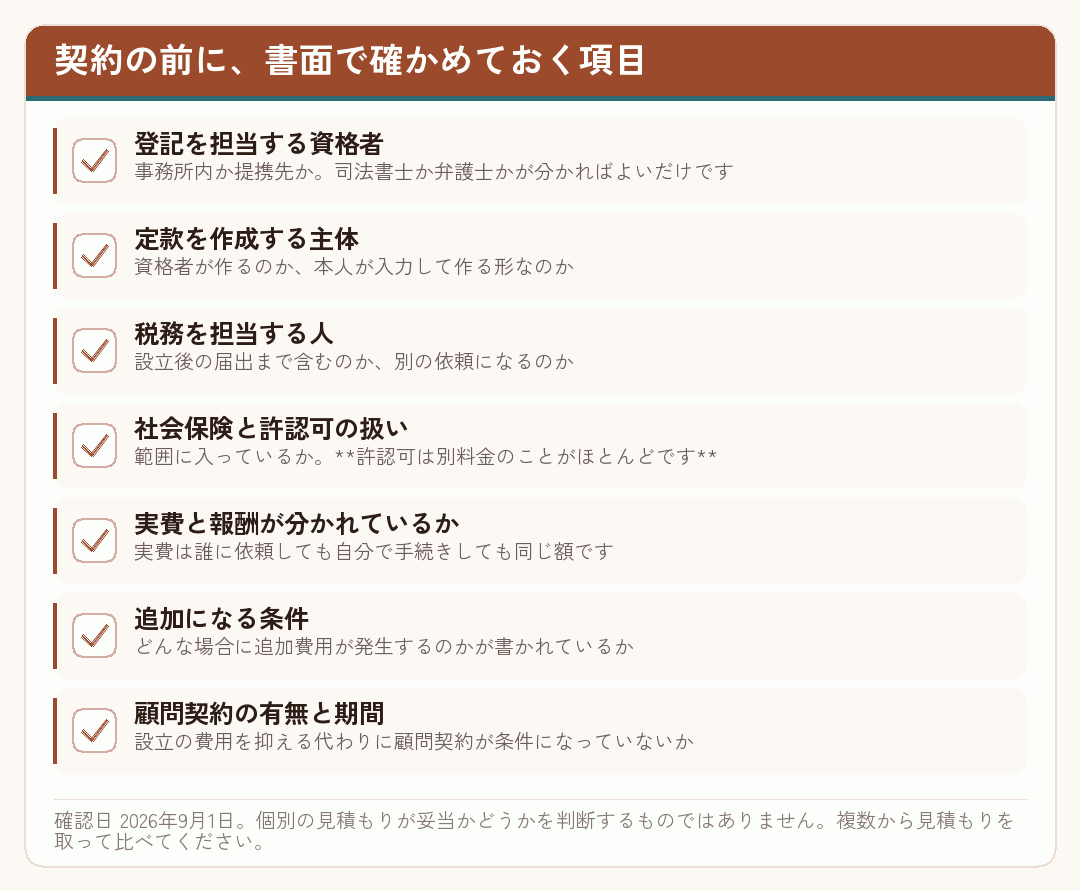 会社設立を依頼する契約の前に書面で確かめる項目を並べたチェックリスト