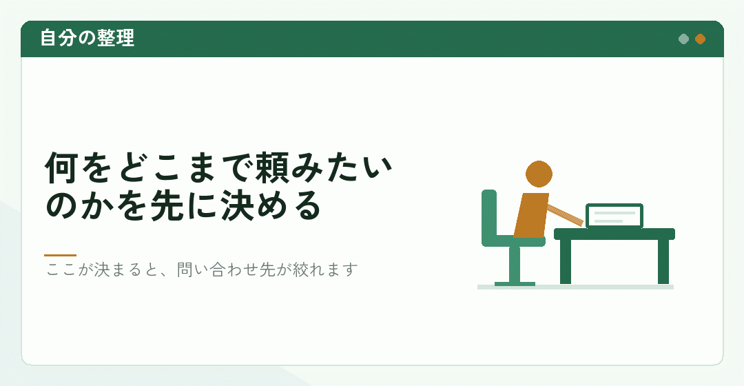 依頼先を探す前に自分の依頼内容を整理することを表したイラスト
