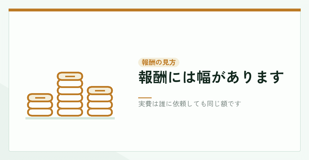 報酬を幅で見て実費と分けることを表したイラスト