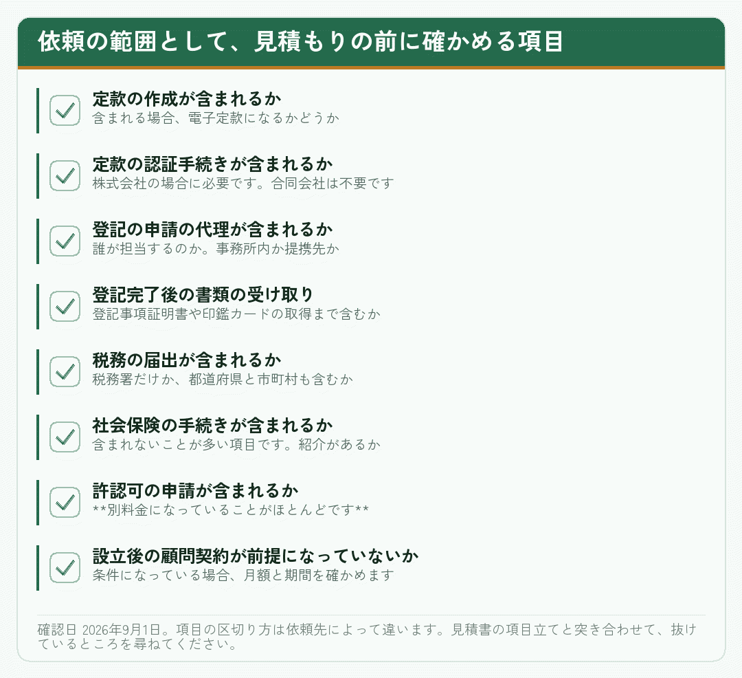 会社設立の依頼の範囲として見積もりの前に確かめる項目を並べたチェックリスト