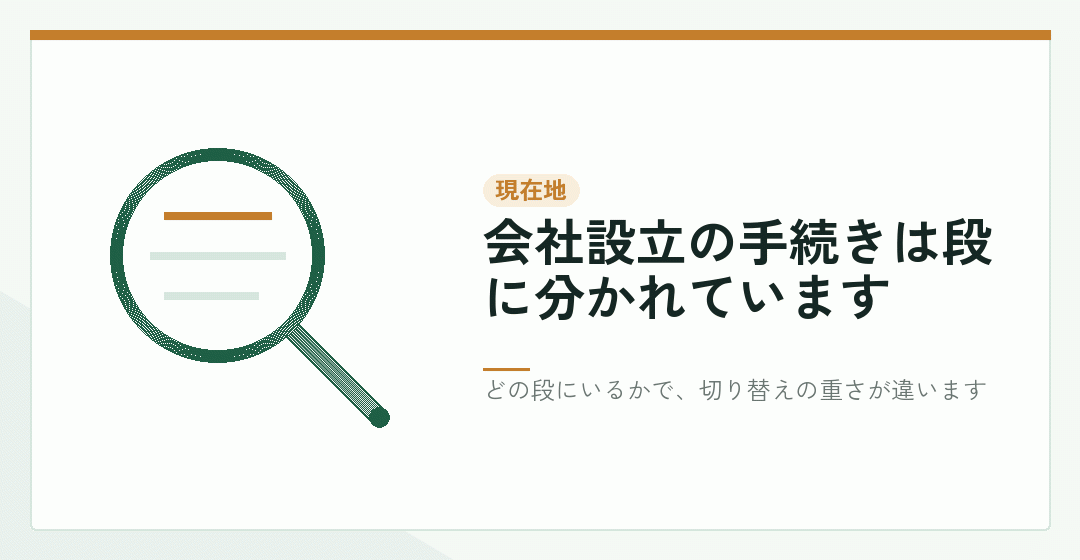 手続きの現在地を確かめることを表したイラスト