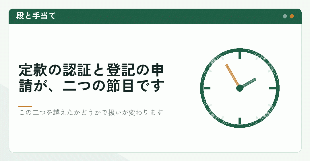 段ごとの手当てを表したイラスト