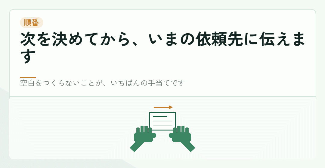 切り替えの順番を表したイラスト