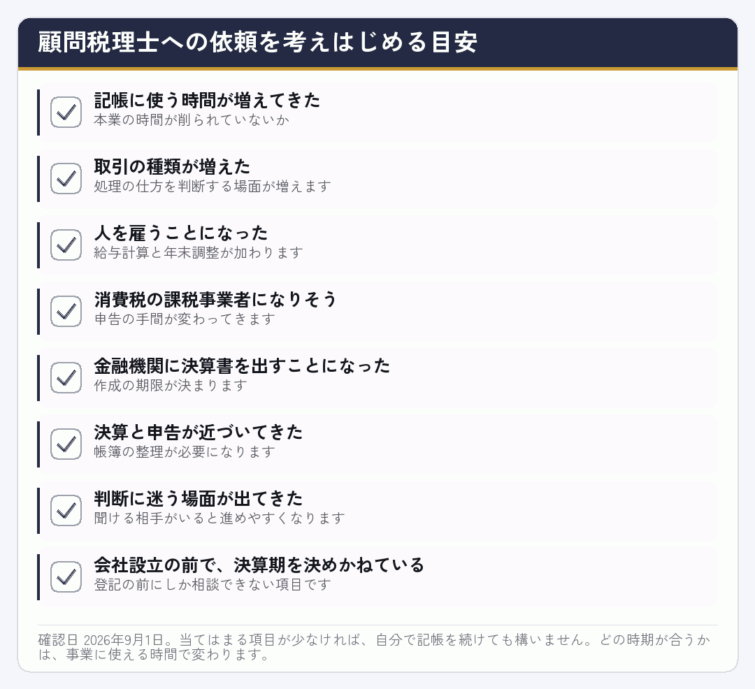 顧問税理士への依頼を考えはじめる目安になる項目を並べたチェックリスト