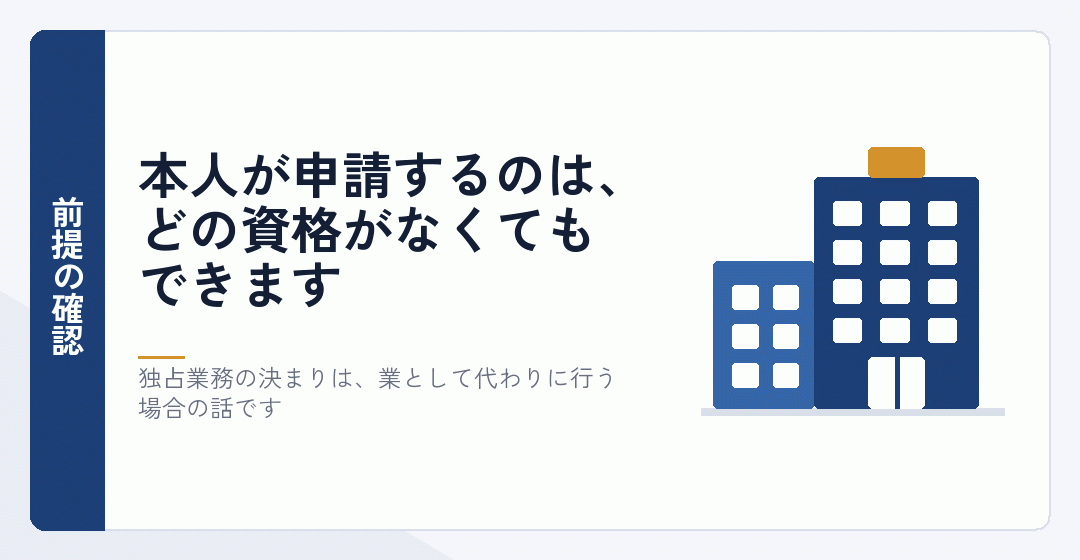 本人が会社設立の手続きをすることが合法であることを表したイラスト