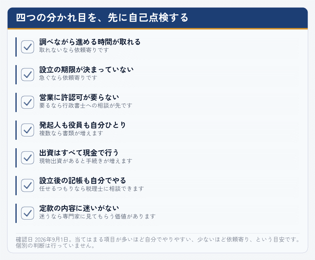 自分でやるか依頼するかを分ける項目を並べたチェックリスト