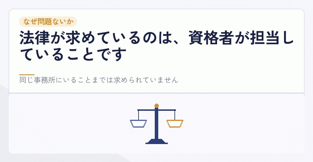 法律が求めているのは資格者が担当していることだと表したイラスト