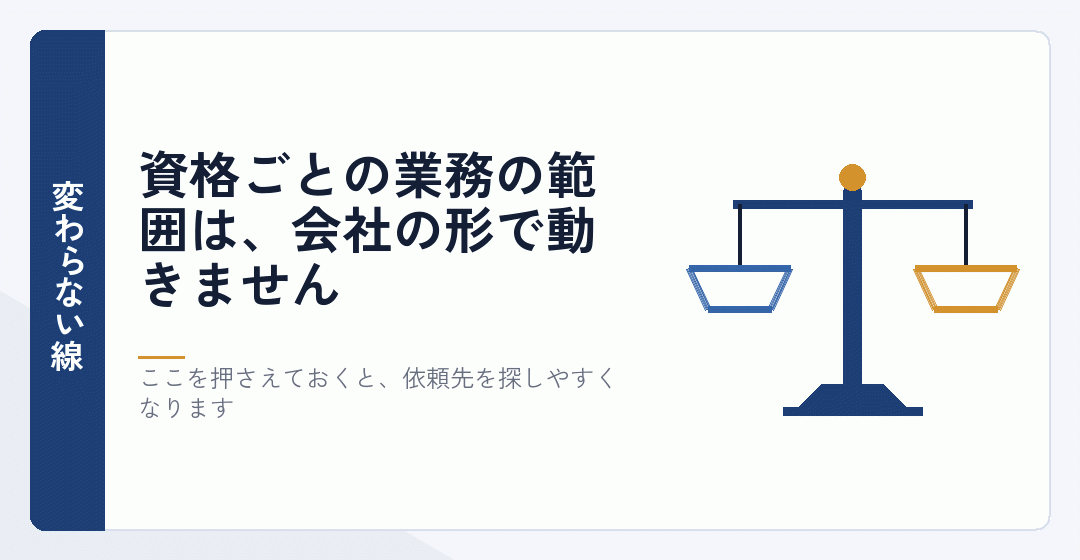 資格ごとの職域が会社の形で変わらないことを表したイラスト