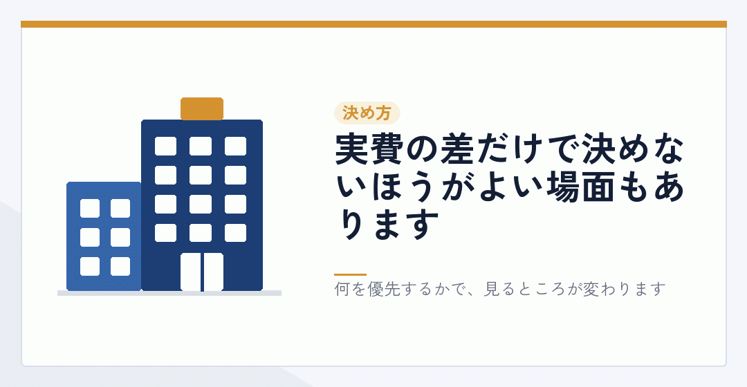 会社の形を決めるときの考え方を表したイラスト