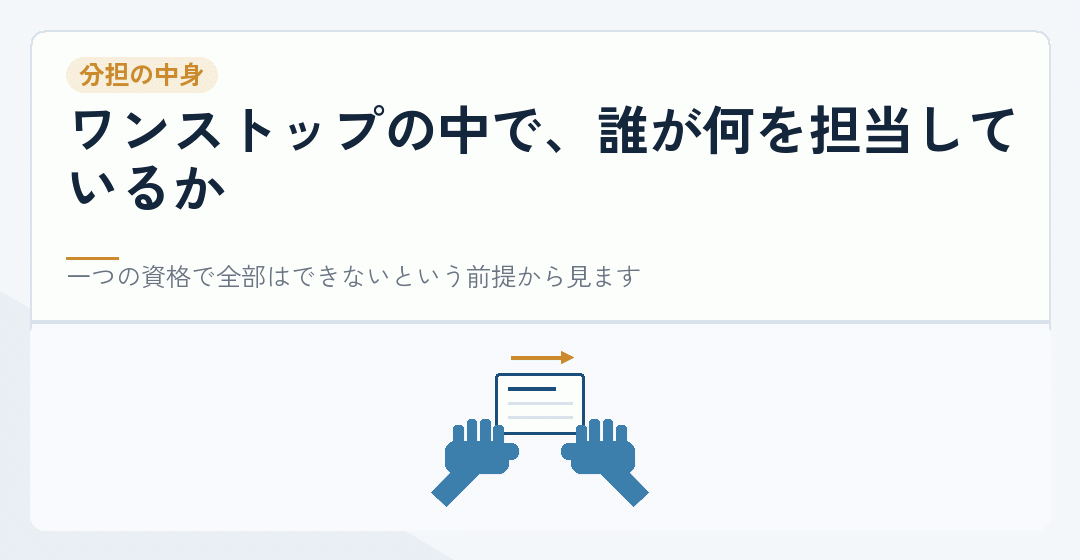 複数の専門家が分担して会社設立を進めることを表したイラスト