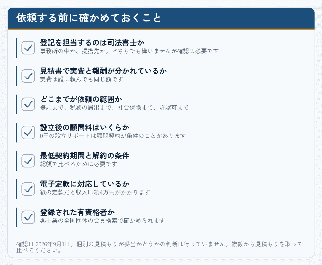 会社設立を依頼する前に確認しておく項目を並べたチェックリスト