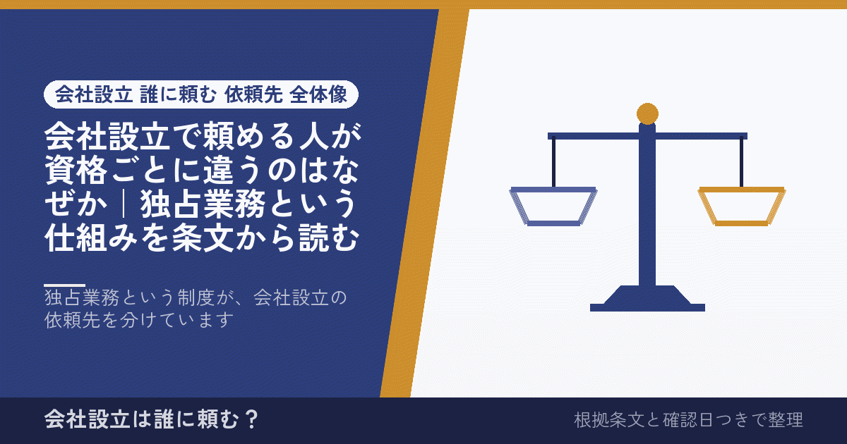 会社設立で頼める人が資格ごとに違うのはなぜか｜独占業務という仕組みを条文から読む