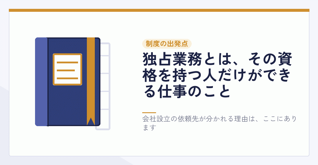 会社設立の依頼先が独占業務によって分かれることを表したイラスト