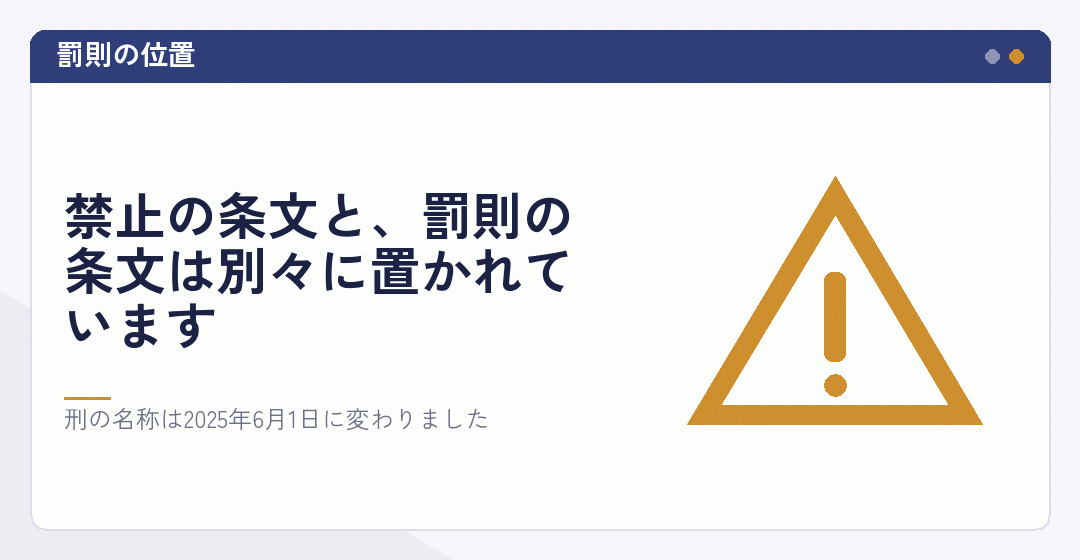 独占業務に違反した場合の罰則が法律ごとに定められていることを表したイラスト