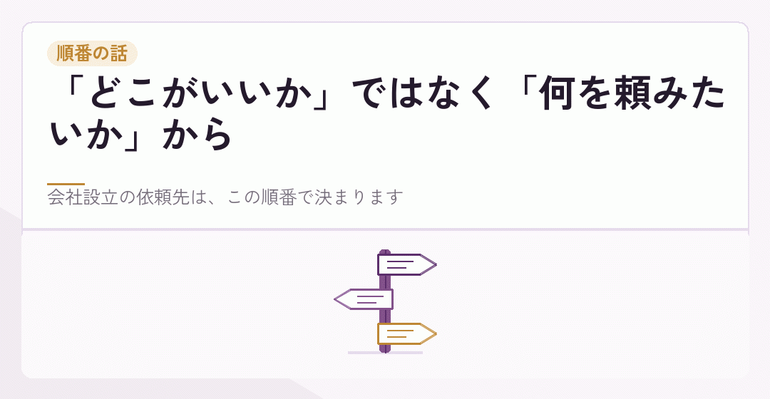 会社設立の依頼先を頼みたいことから決めることを表したイラスト