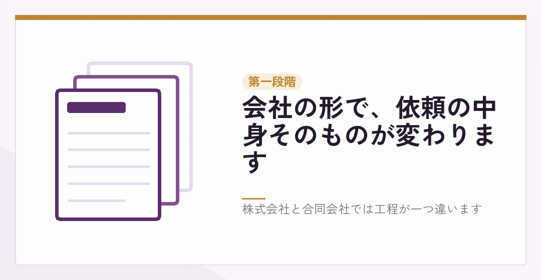 株式会社と合同会社で会社設立の工程が異なることを表したイラスト