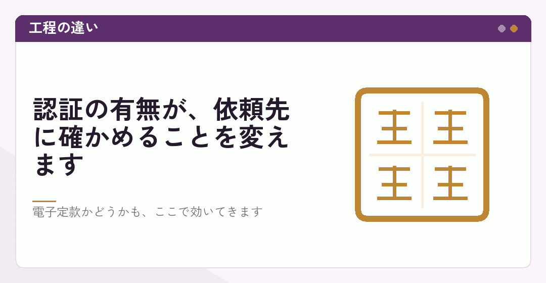 定款の認証の有無で会社設立の依頼範囲が変わることを表したイラスト