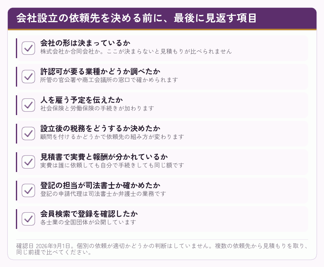 会社設立の依頼先を決める前に見返す項目を並べたチェックリスト