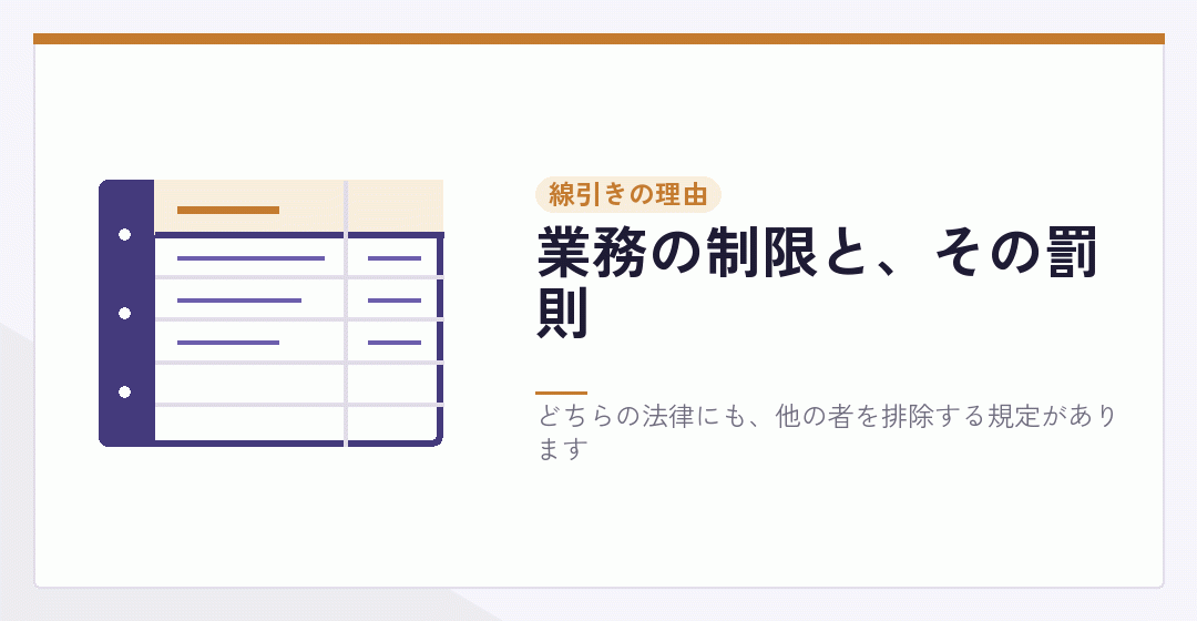 司法書士法と税理士法の禁止規定が向かい合っていることを表したイラスト
