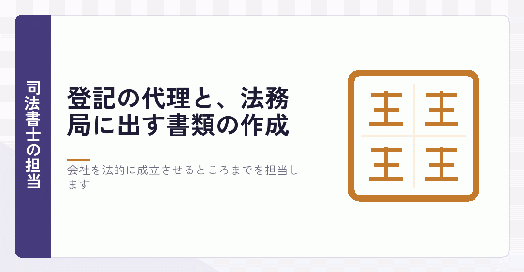 司法書士が会社設立で扱う登記の書類を表したイラスト