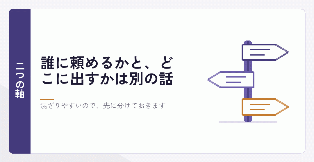 職域と管轄という二つの軸を表したイラスト