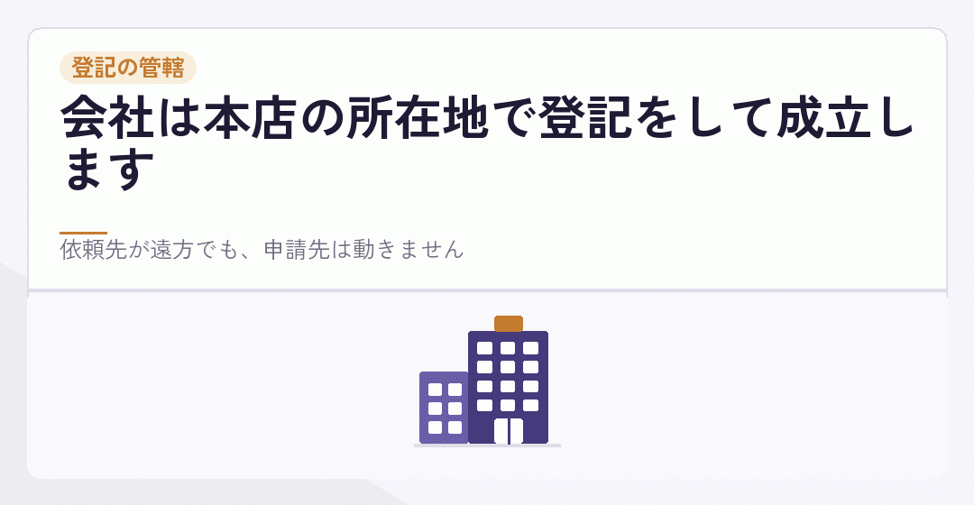 本店の所在地を管轄する法務局に申請することを表したイラスト