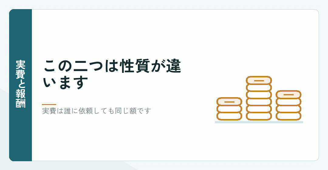 実費と報酬が分かれているかを確かめることを表したイラスト