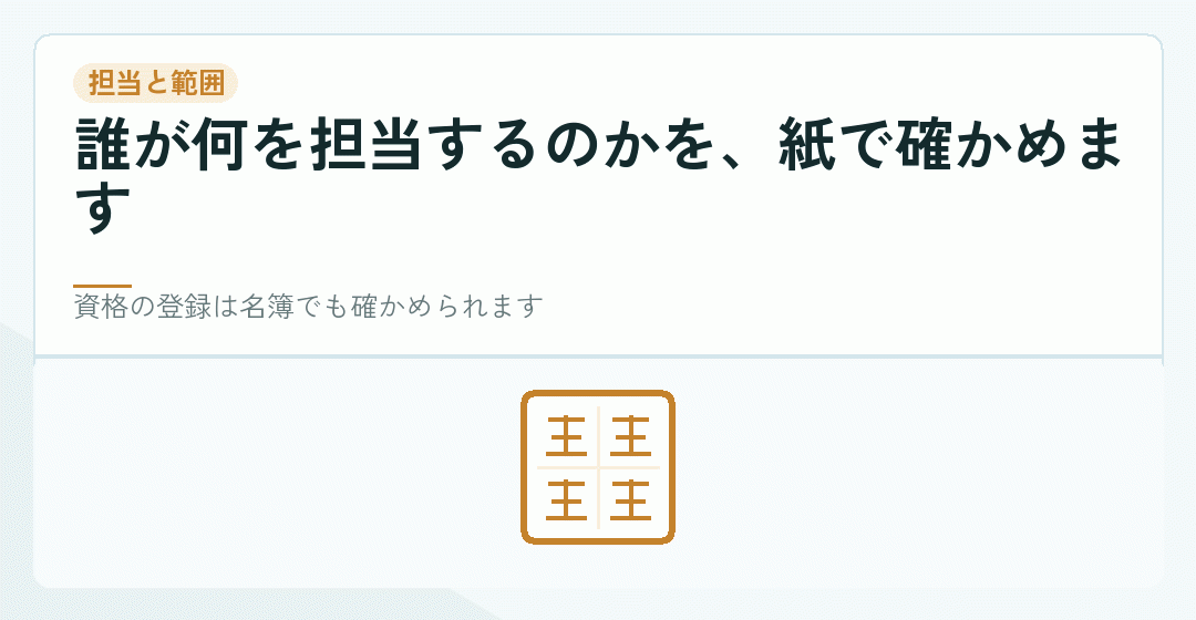 担当する資格者と対応範囲が書面にあるかを確かめることを表したイラスト
