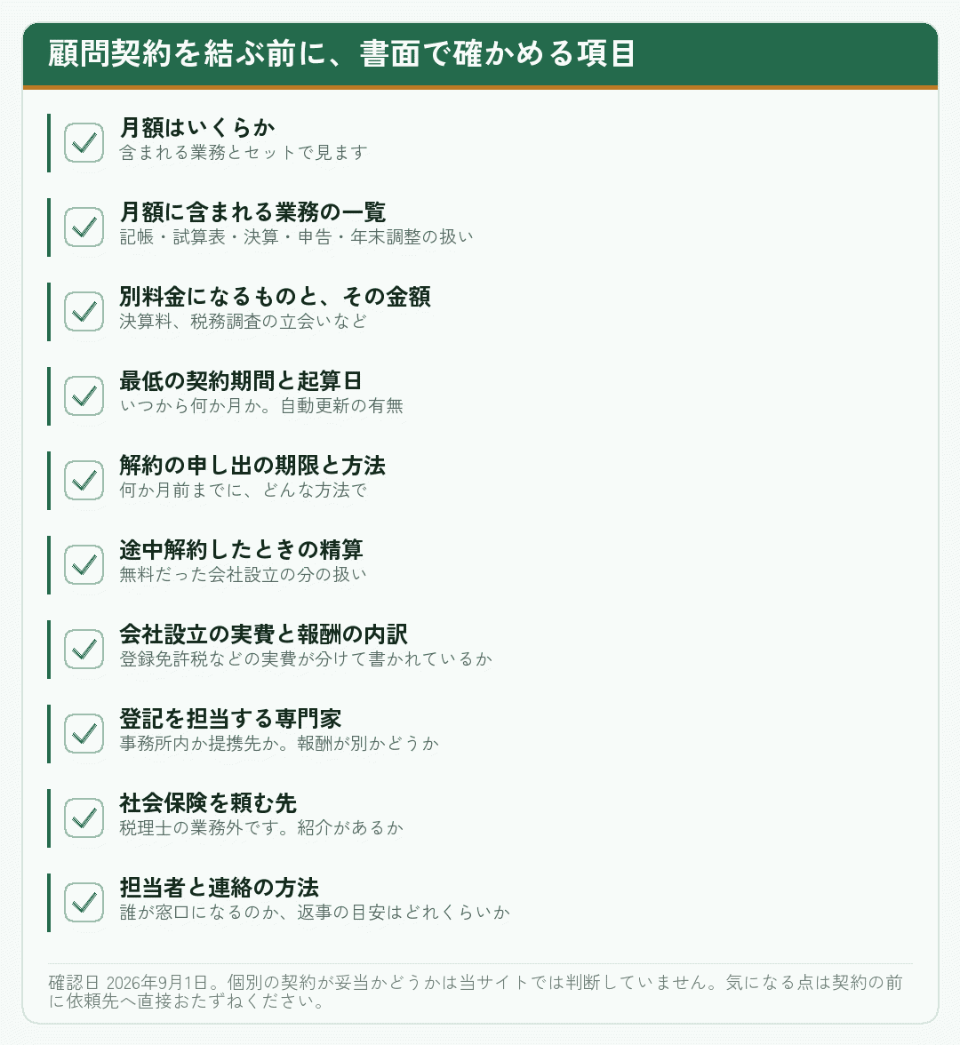顧問契約を結ぶ前に書面で確かめる項目を並べたチェックリスト