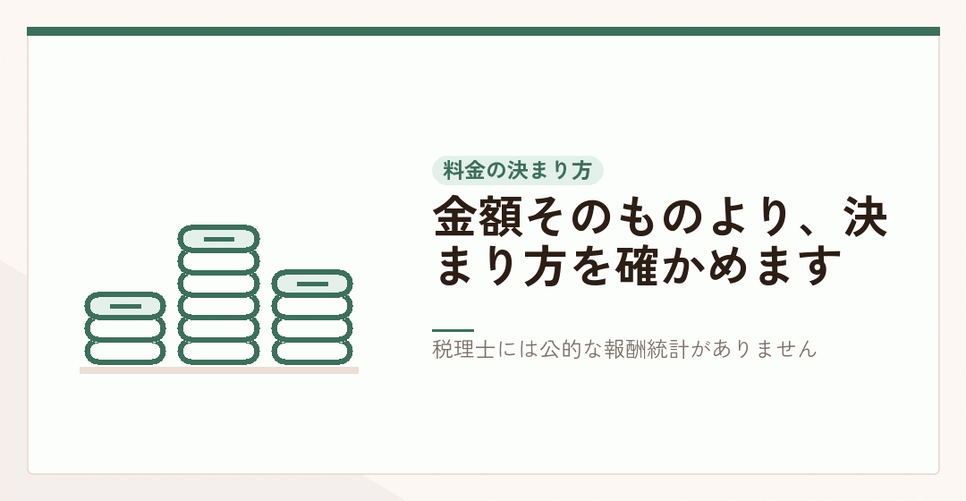 顧問料の決まり方を表したイラスト