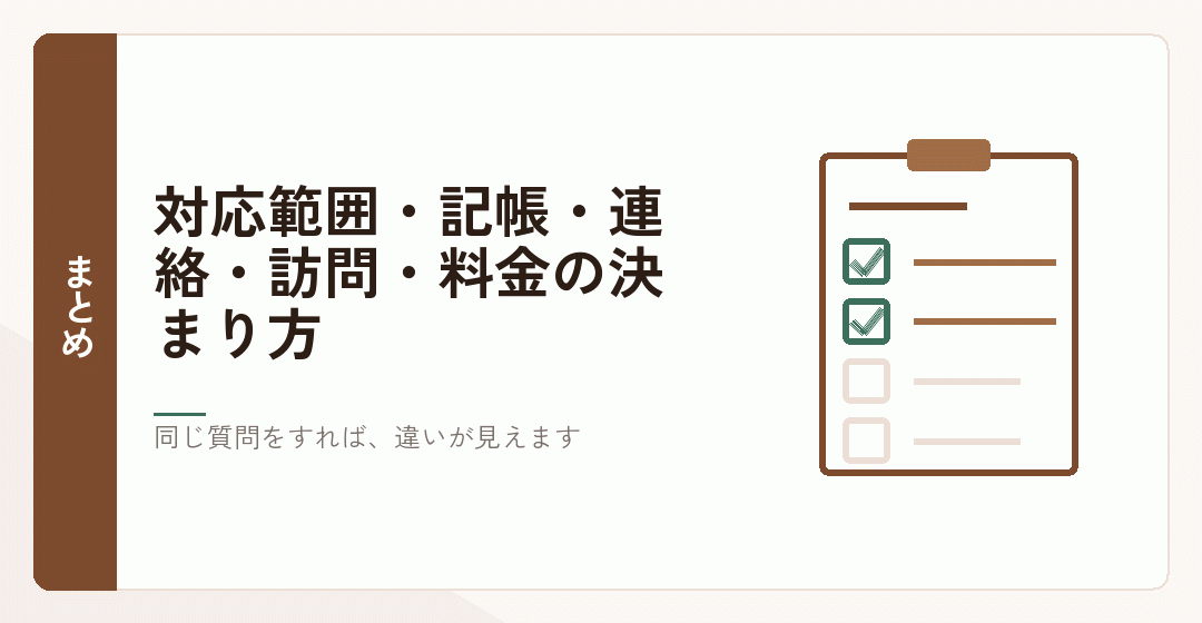 顧問税理士を選ぶときの確認項目のまとめを表したイラスト