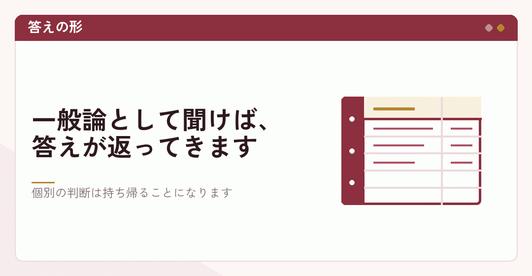 質問の形によって答えが変わることを表したイラスト