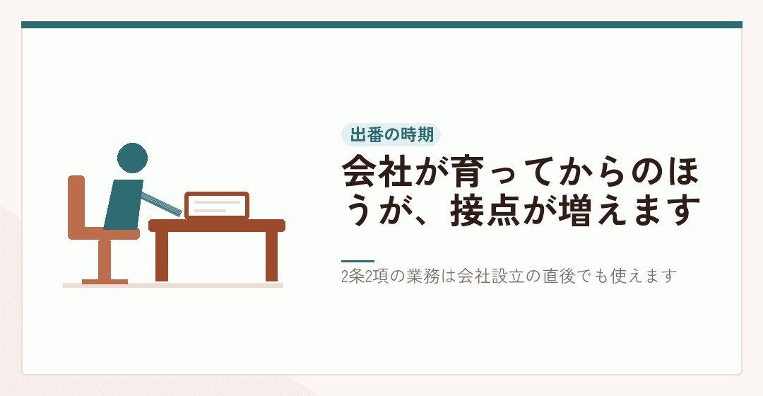 公認会計士に相談する場面が会社設立より後に来ることを表したイラスト