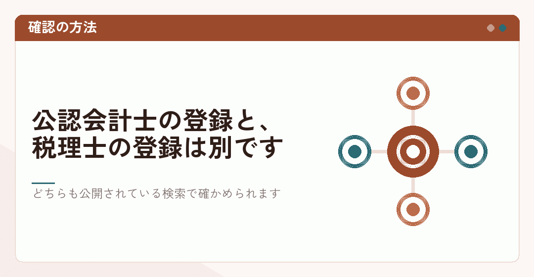 公認会計士と税理士の登録を確かめる方法を表したイラスト
