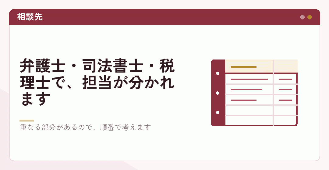 共同での会社設立の相談先が分かれることを表したイラスト