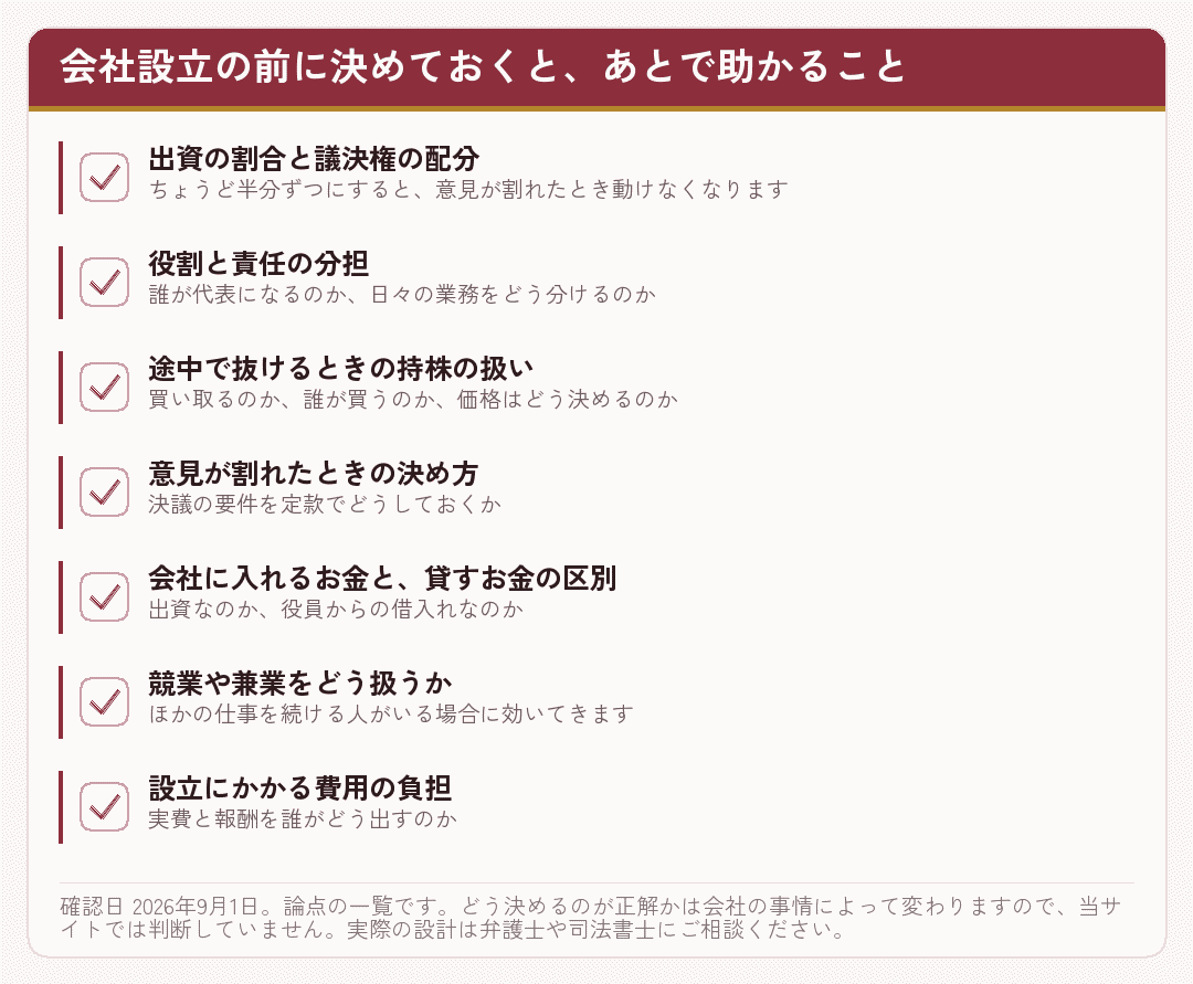 共同で会社設立をする前に決めておくとよい項目を並べたチェックリスト