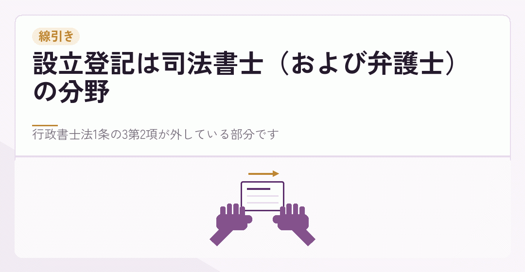 定款と許認可のあいだに登記が挟まることを表したイラスト
