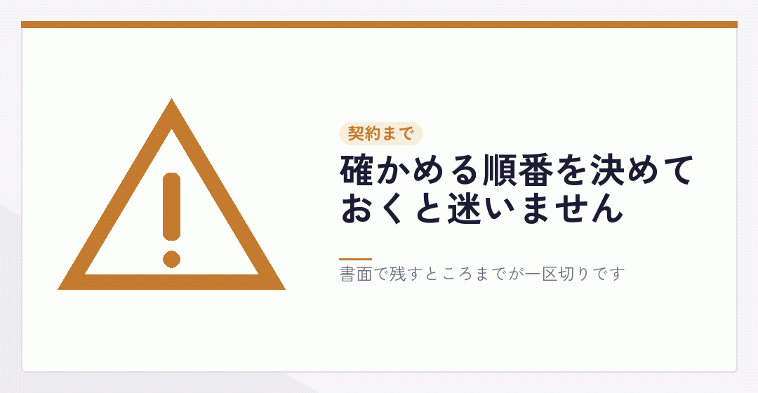 見積書を受け取ってから契約するまでの順番を表したイラスト
