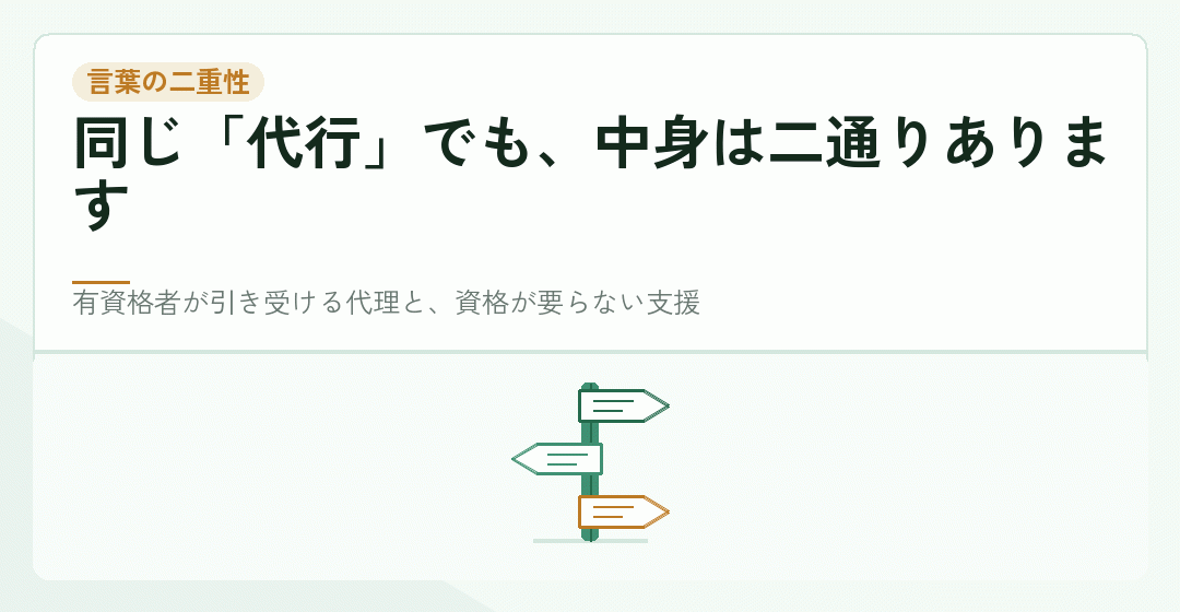 会社設立代行という言葉に二つの意味が混ざっていることを表したイラスト