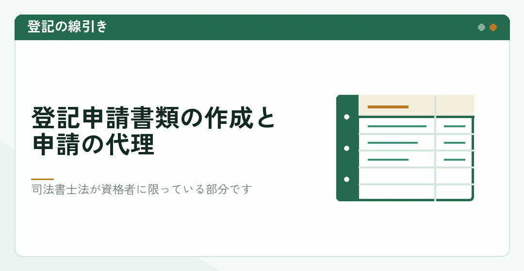 会社設立の登記が資格者に限られていることを表したイラスト